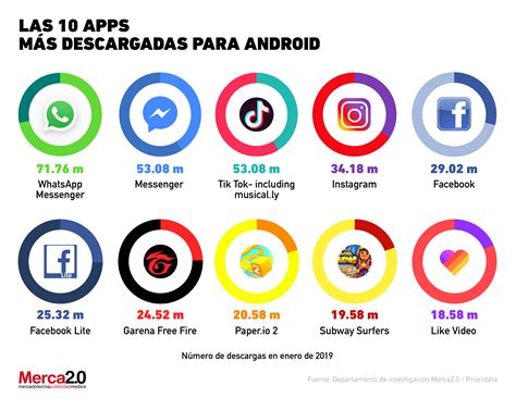 apps para ligar en mexico|Apps de ligue más populares en México 2023 